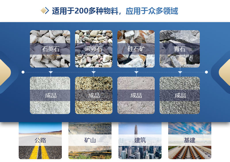 洞渣制砂機(jī) 洞渣制砂機(jī)