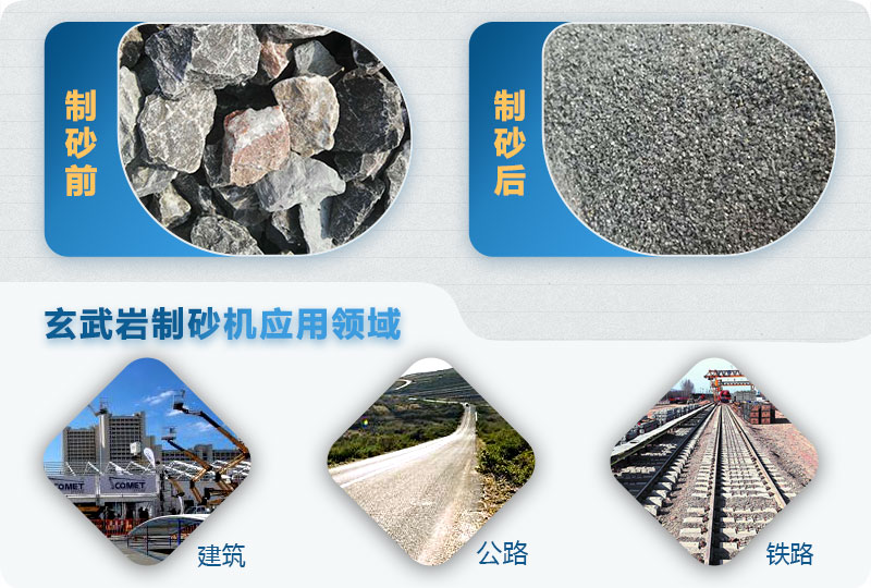 玄武巖打砂機(jī)價(jià)格